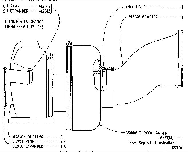 Assembly