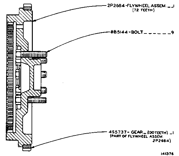 Assembly