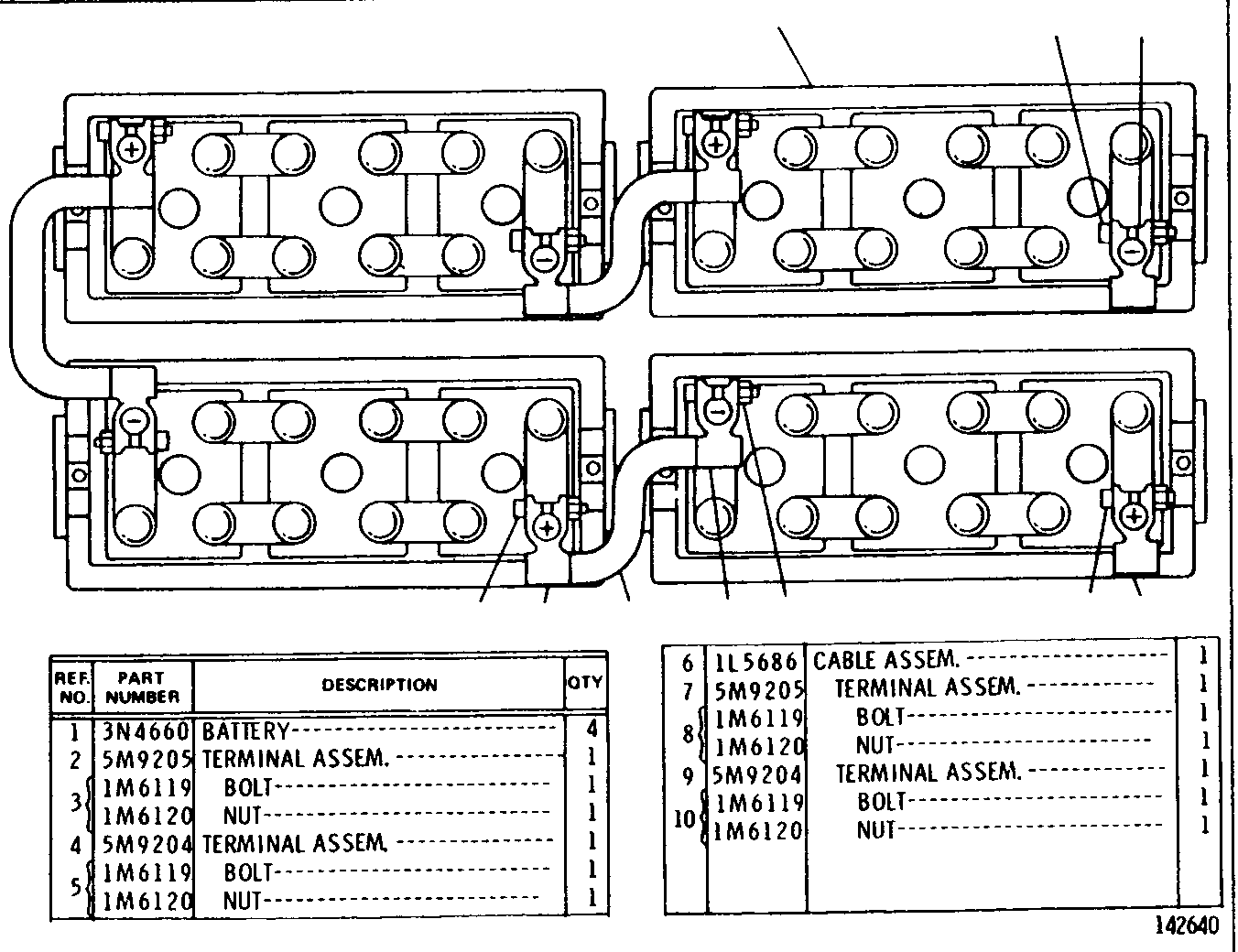 Assembly