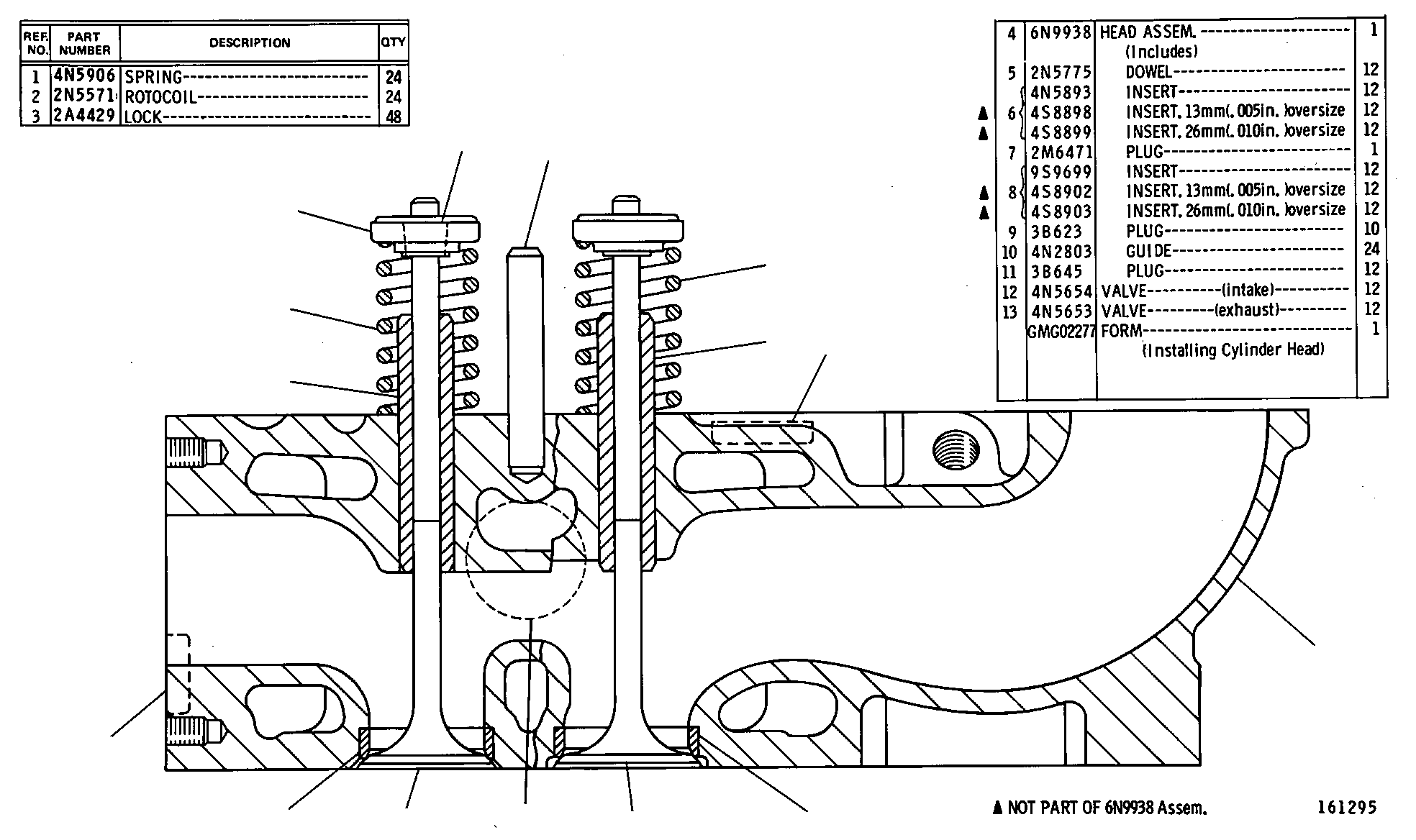 Assembly