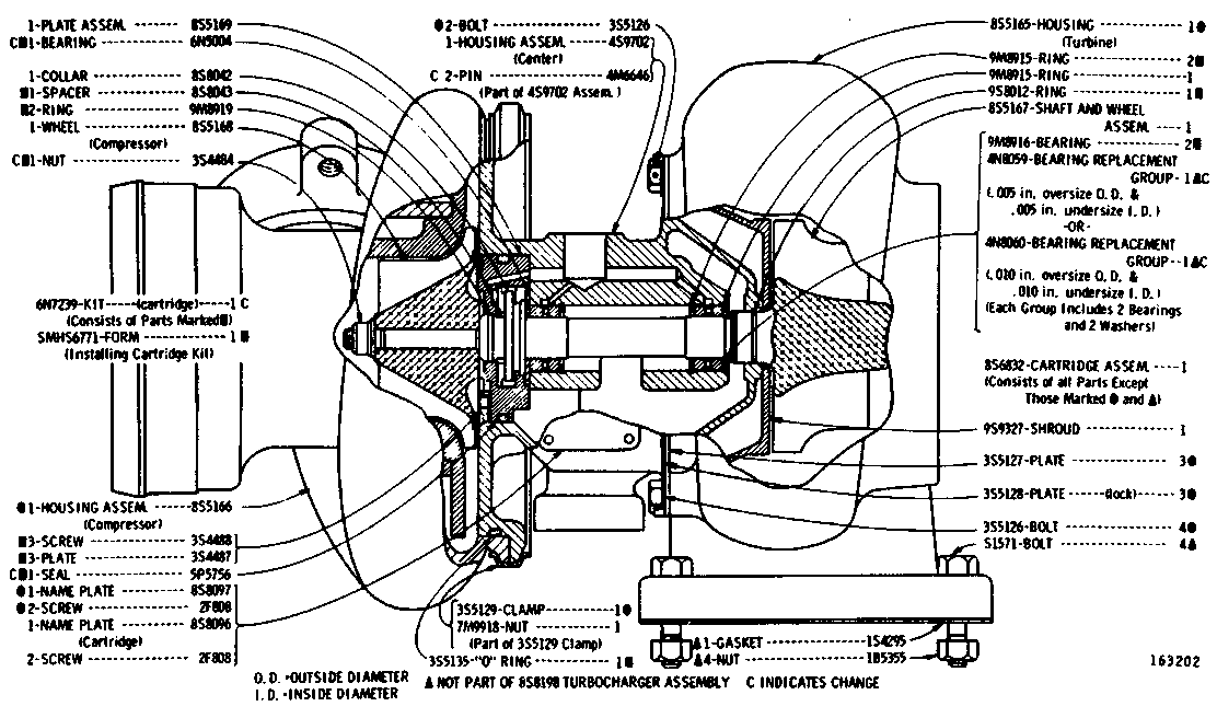 Assembly