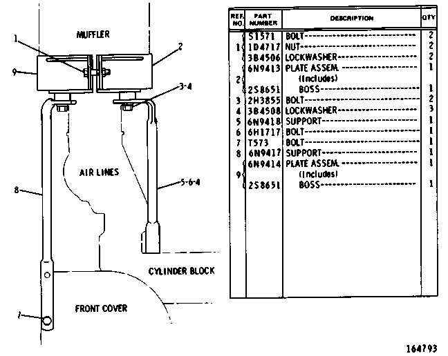 Assembly