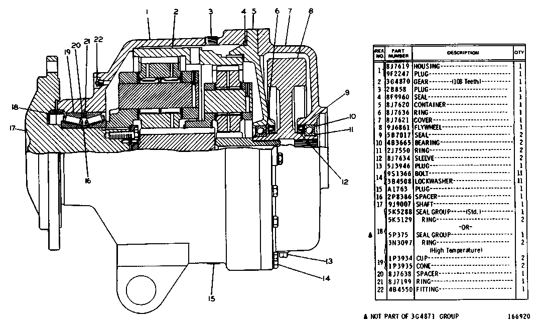 Assembly