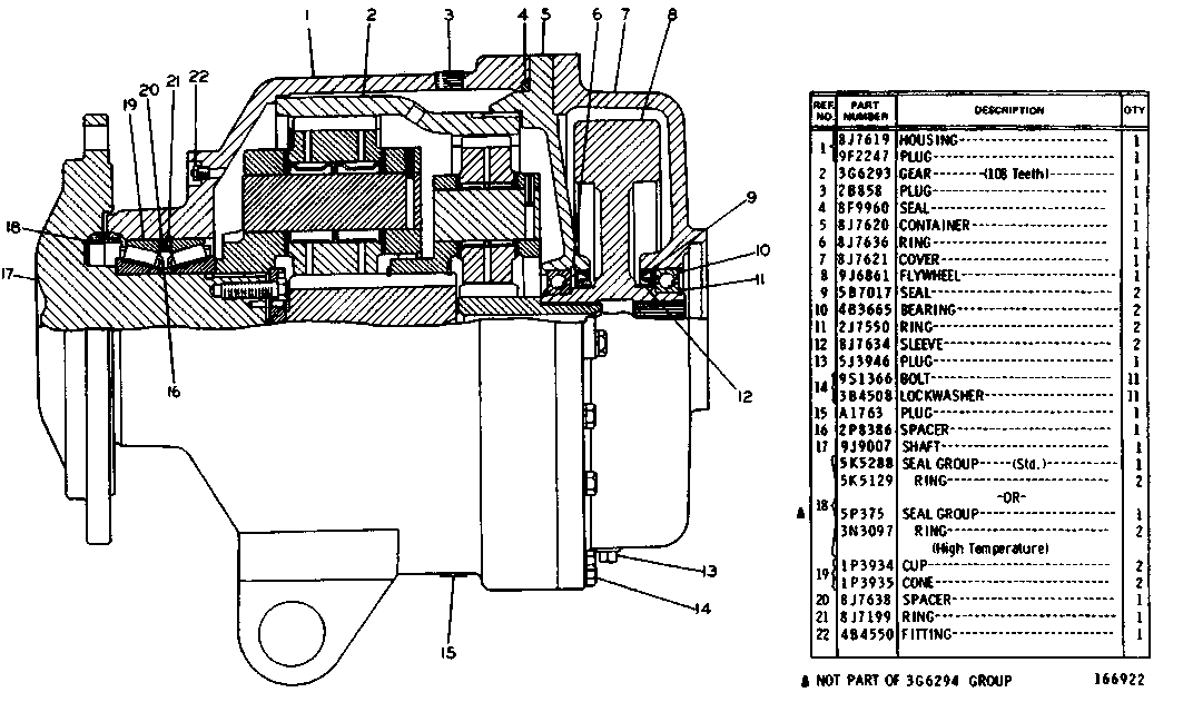 Assembly