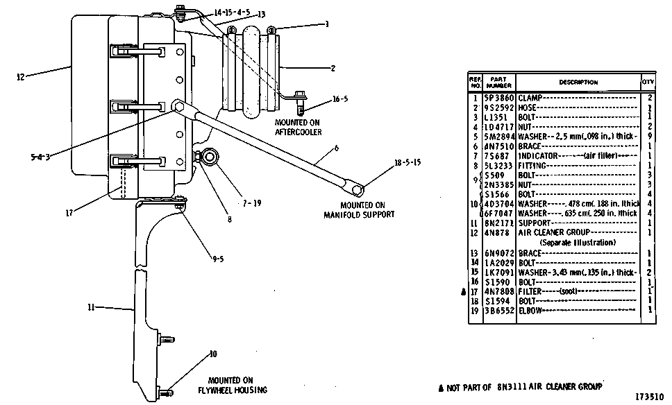 Assembly
