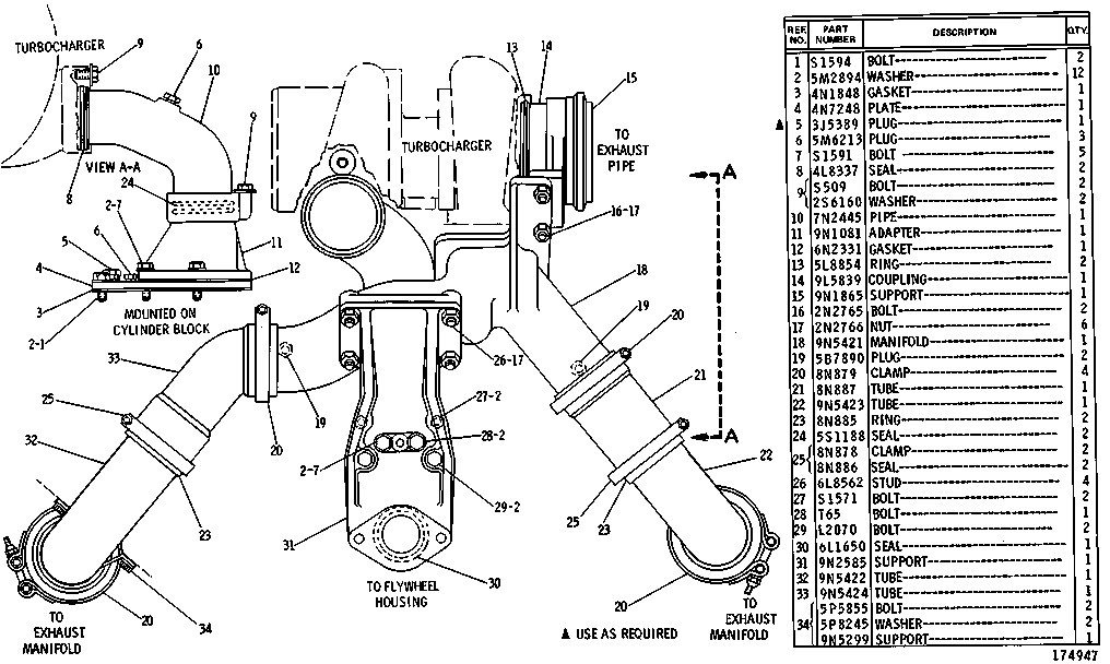 Assembly