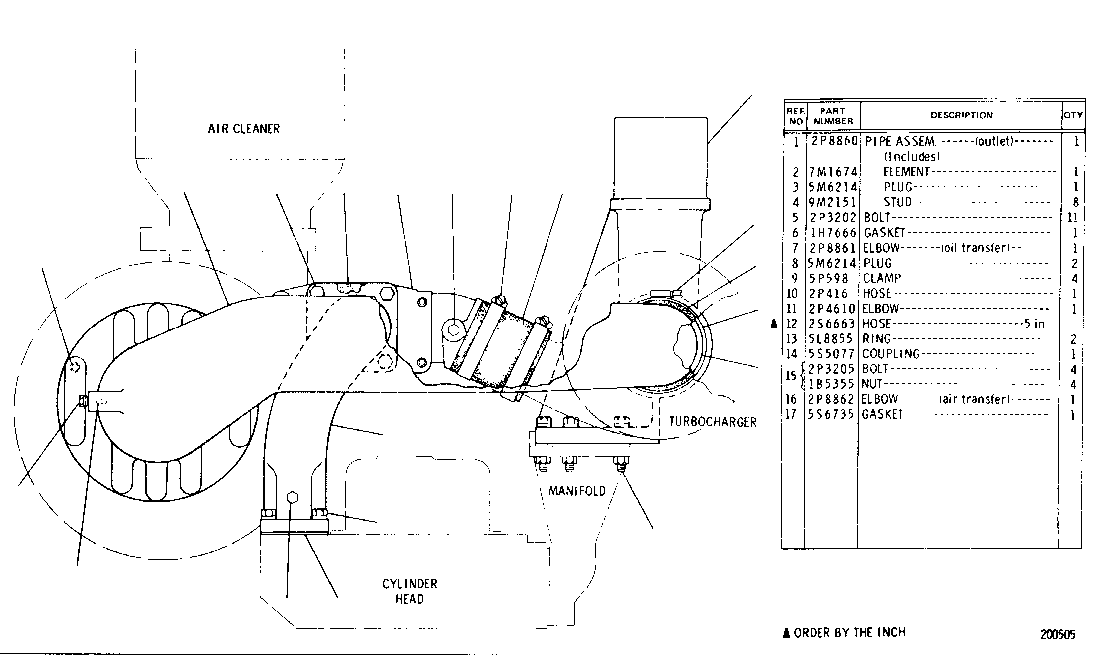 Assembly