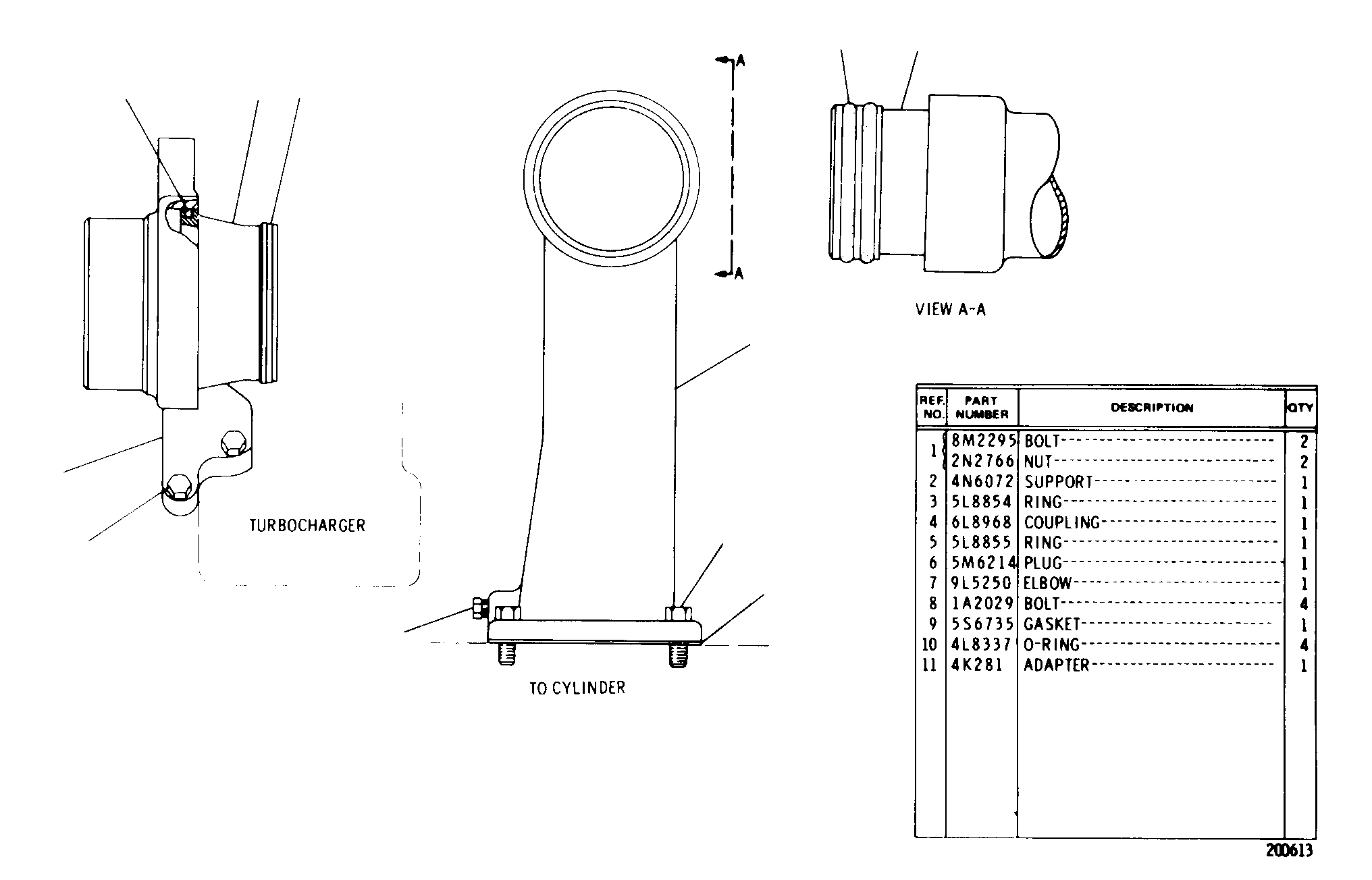 Assembly