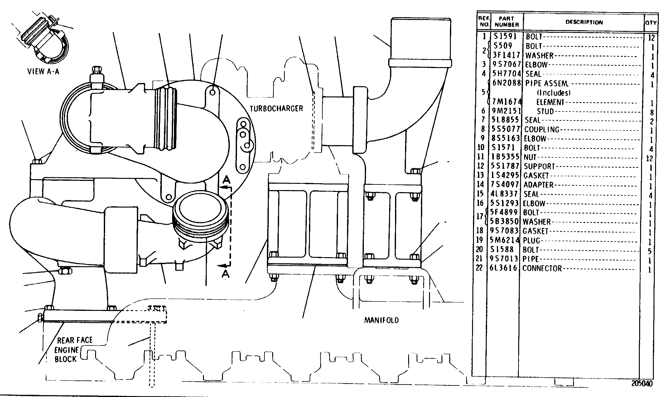 Assembly