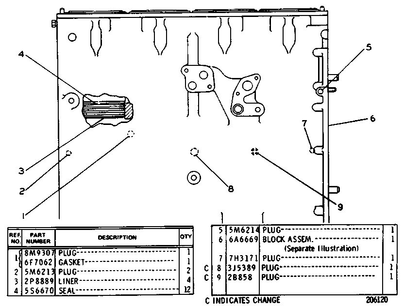Assembly