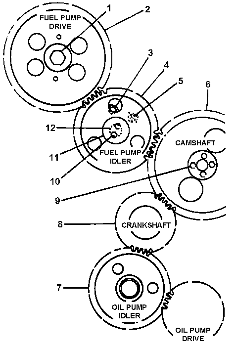Assembly