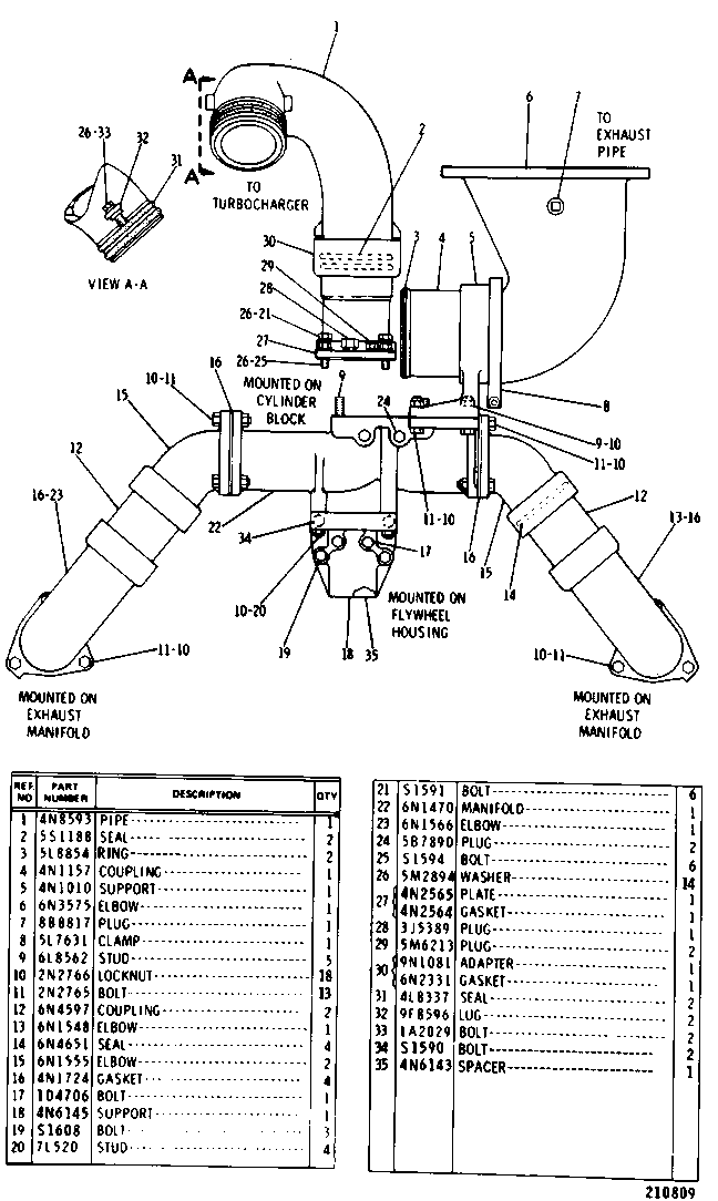 Assembly