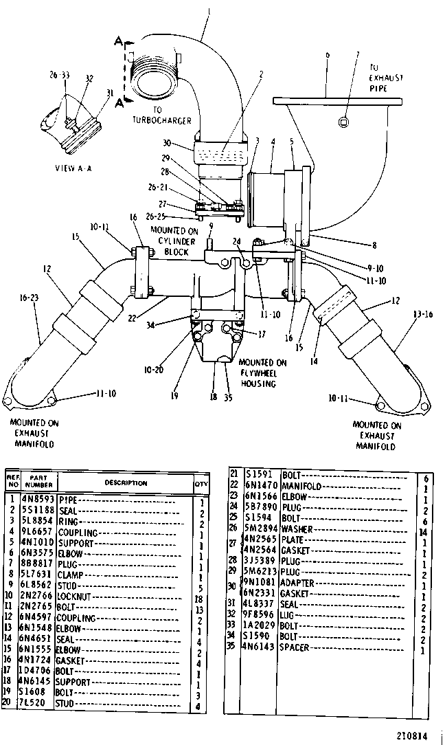 Assembly