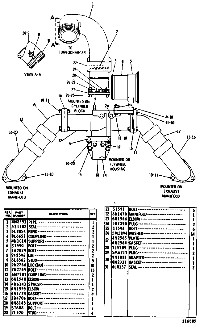 Assembly