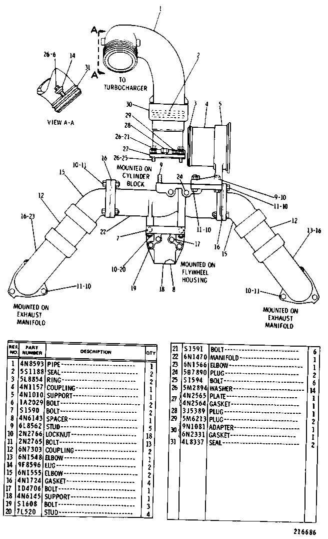 Assembly
