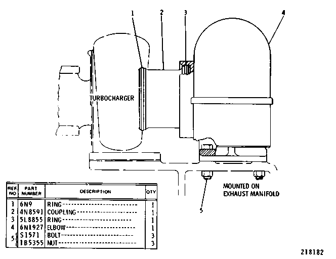 Assembly