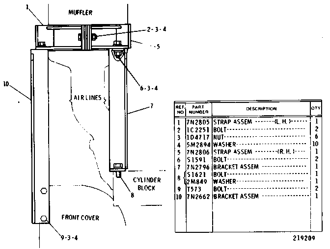 Assembly