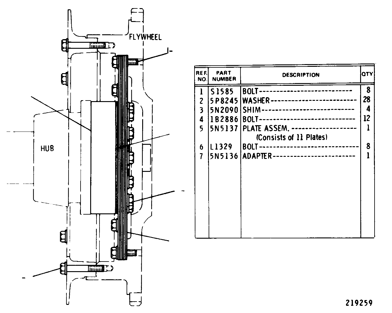 Assembly