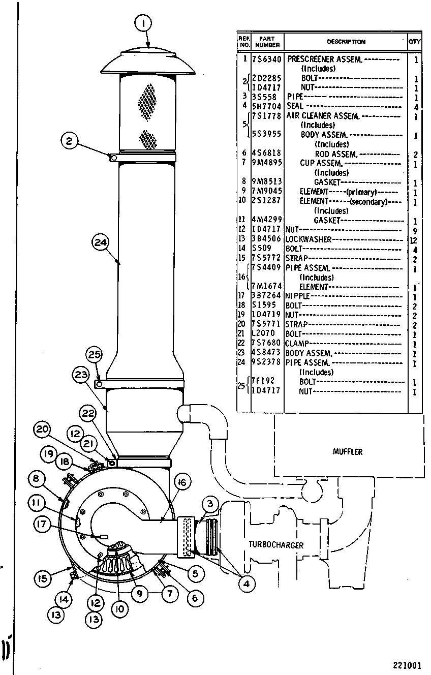 Assembly