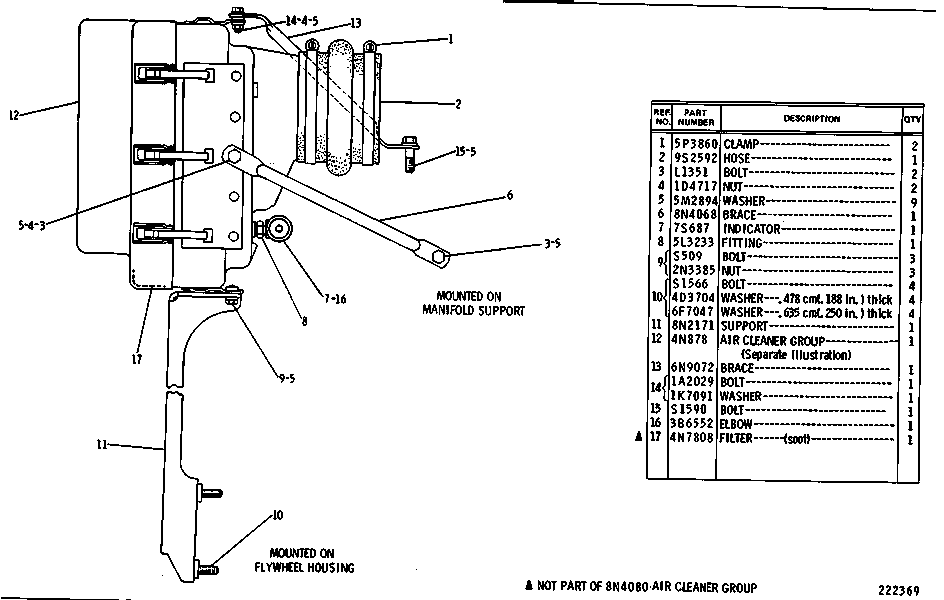 Assembly