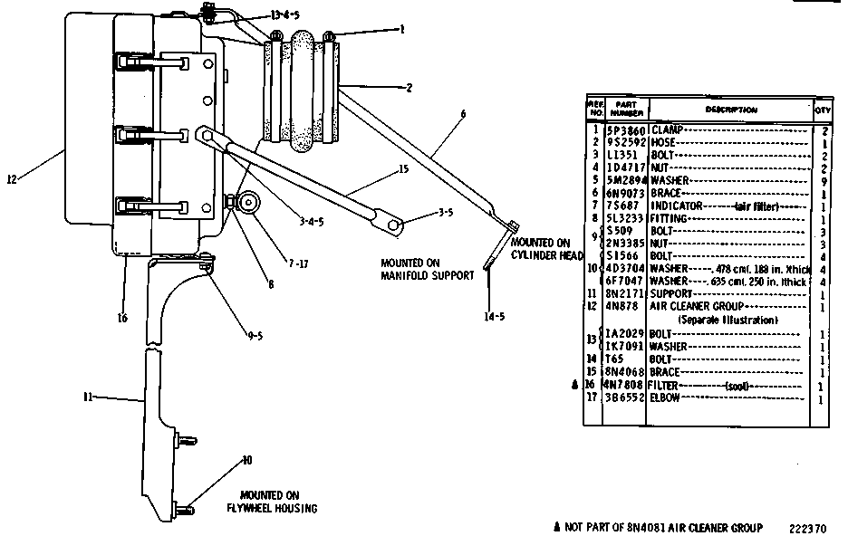 Assembly