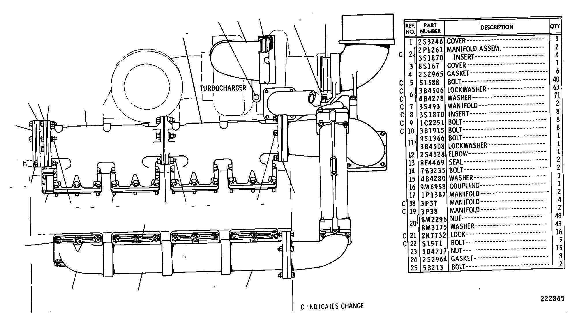 Assembly