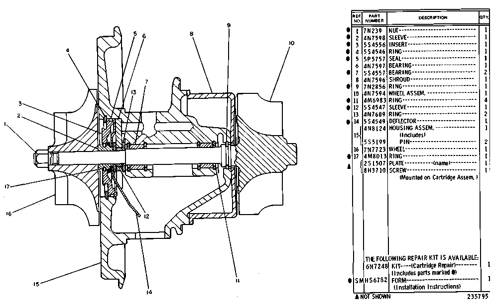 Assembly