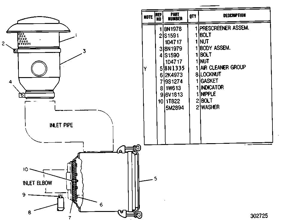 Assembly