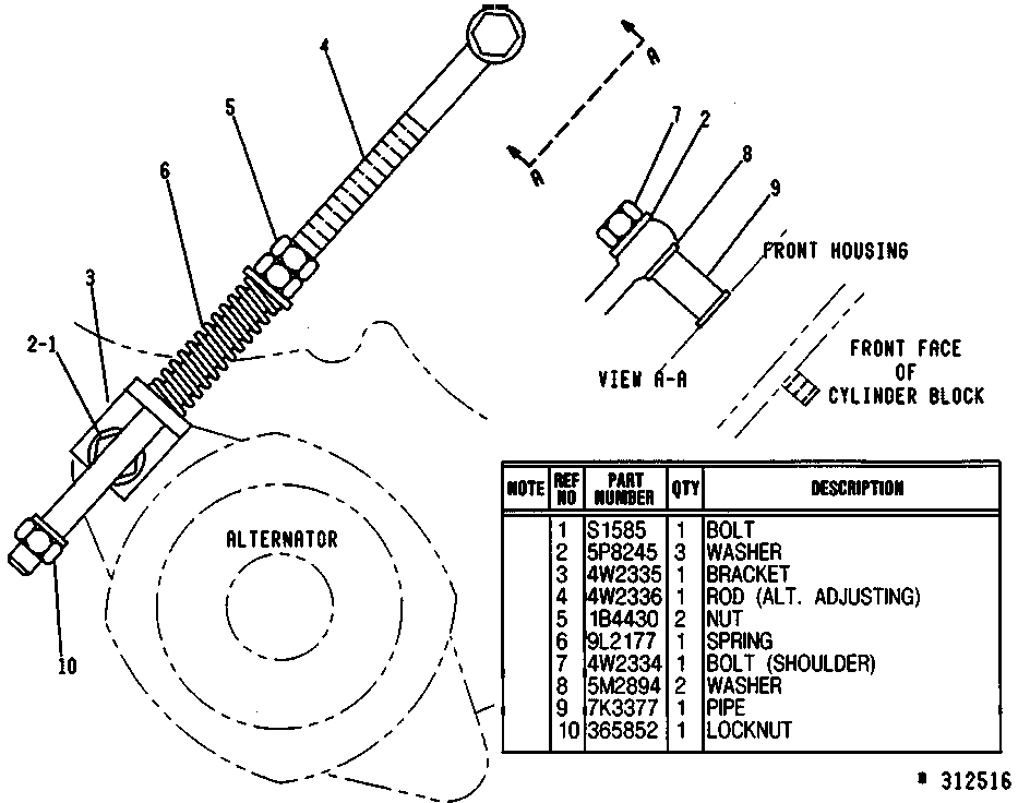 Assembly