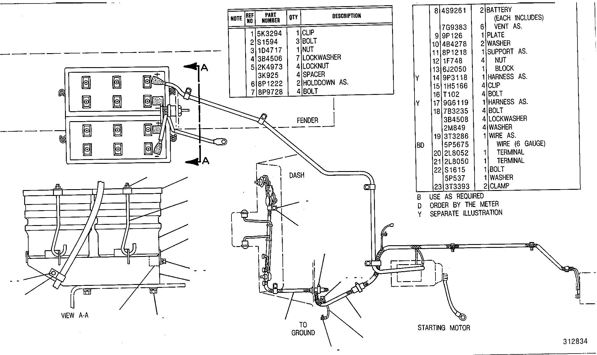 Assembly