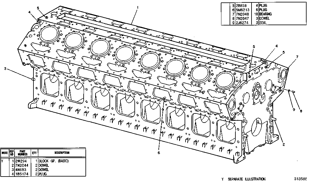 Assembly