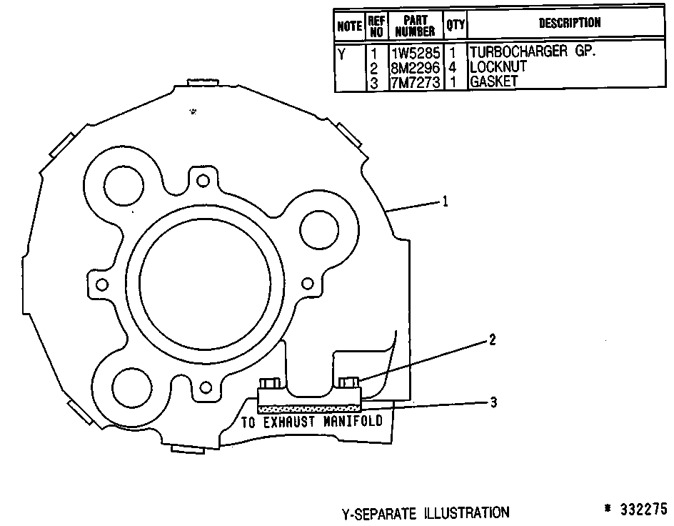 Assembly