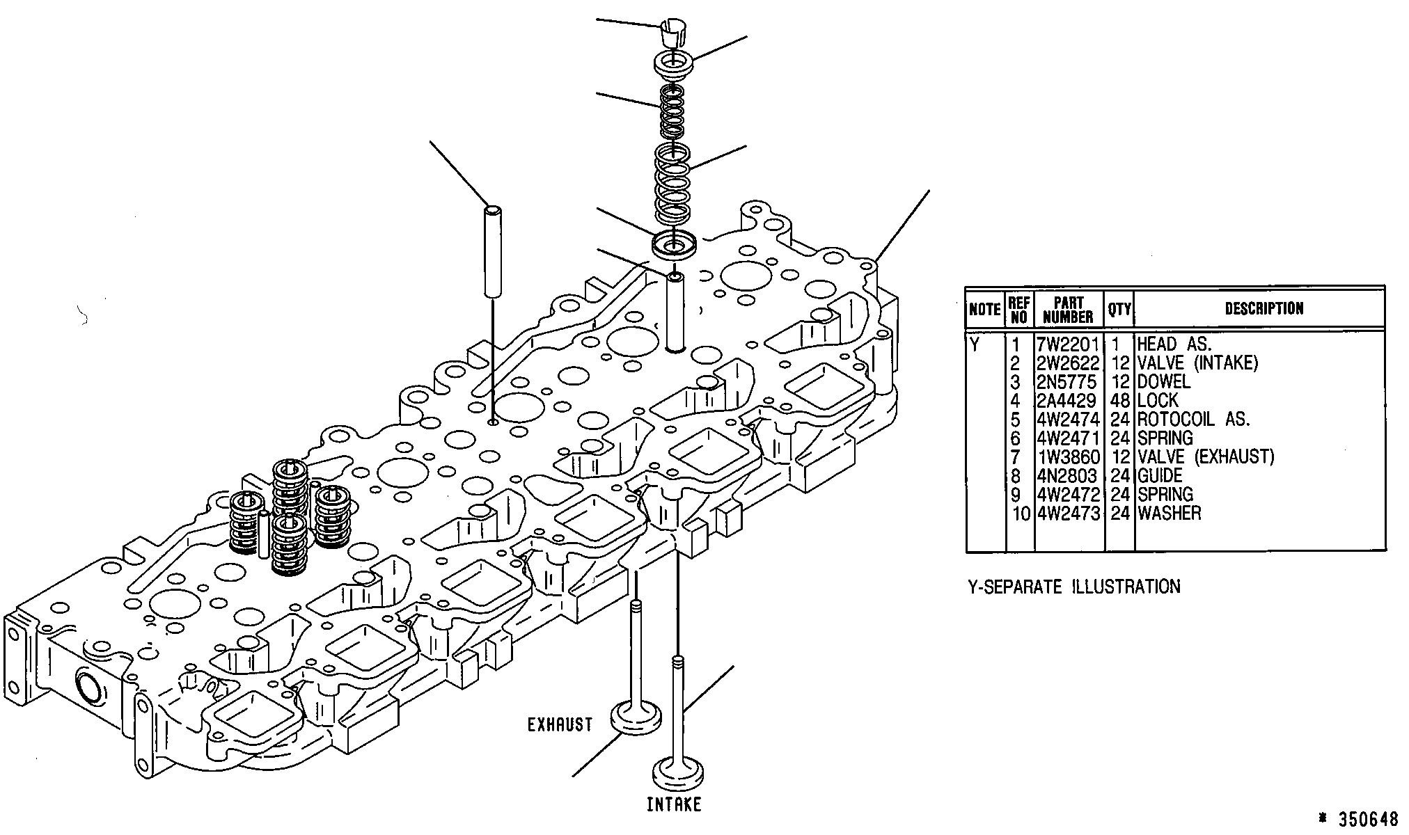 Assembly