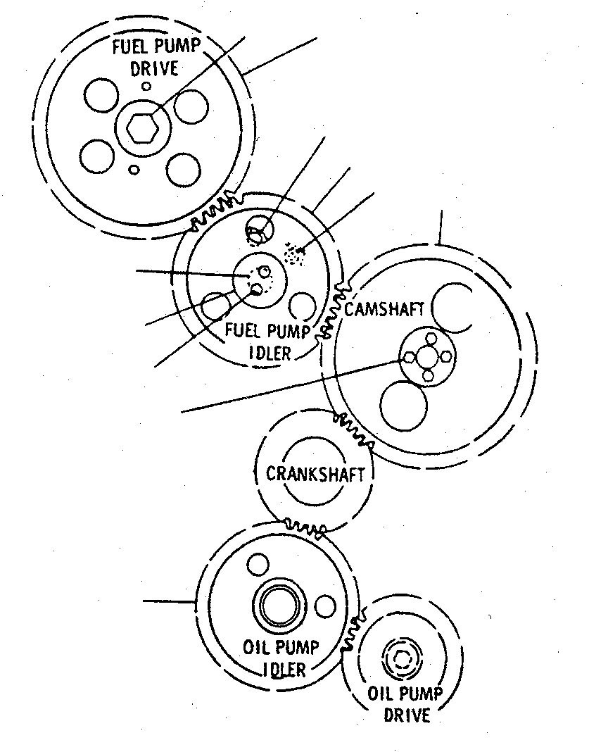 Assembly