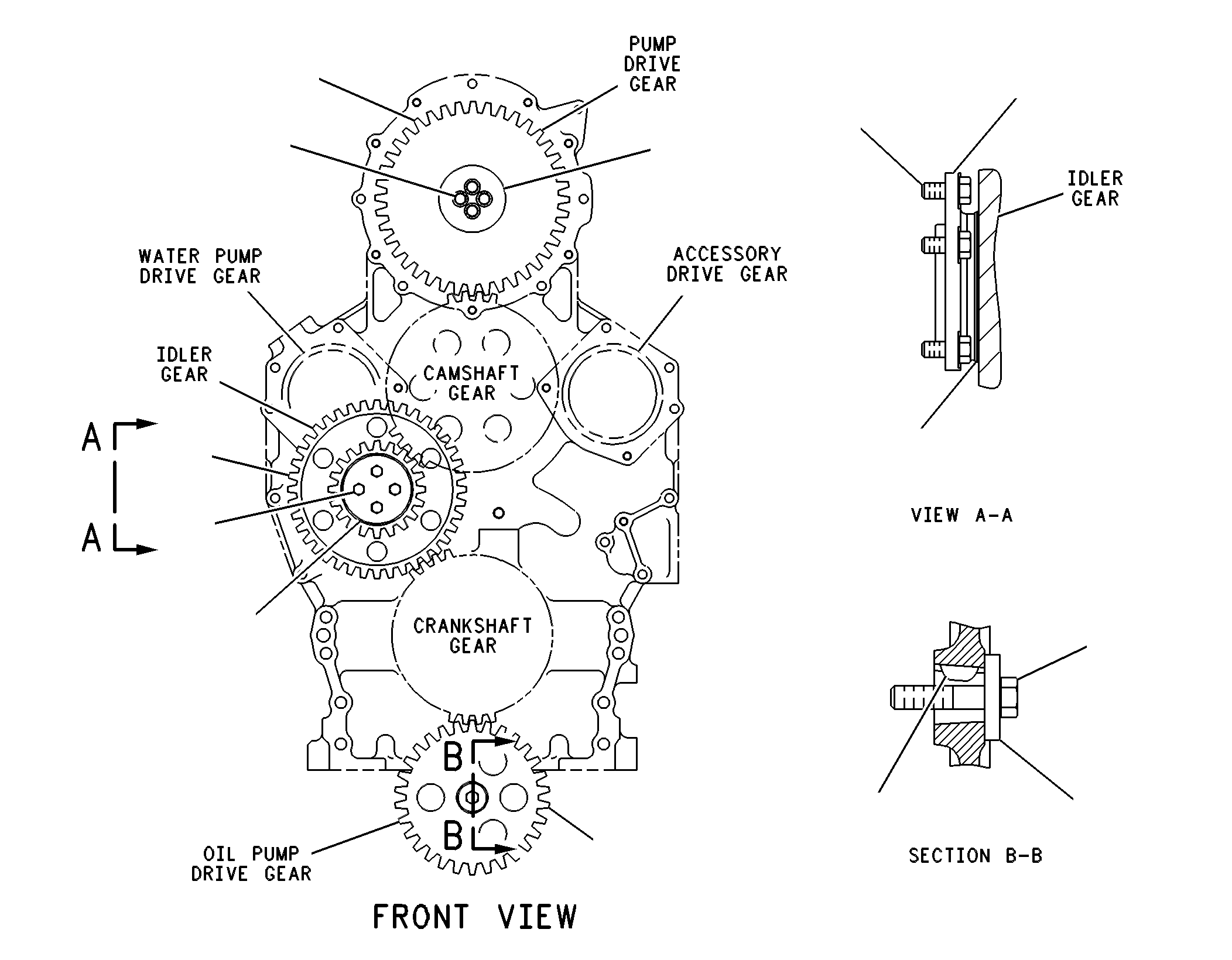 Assembly