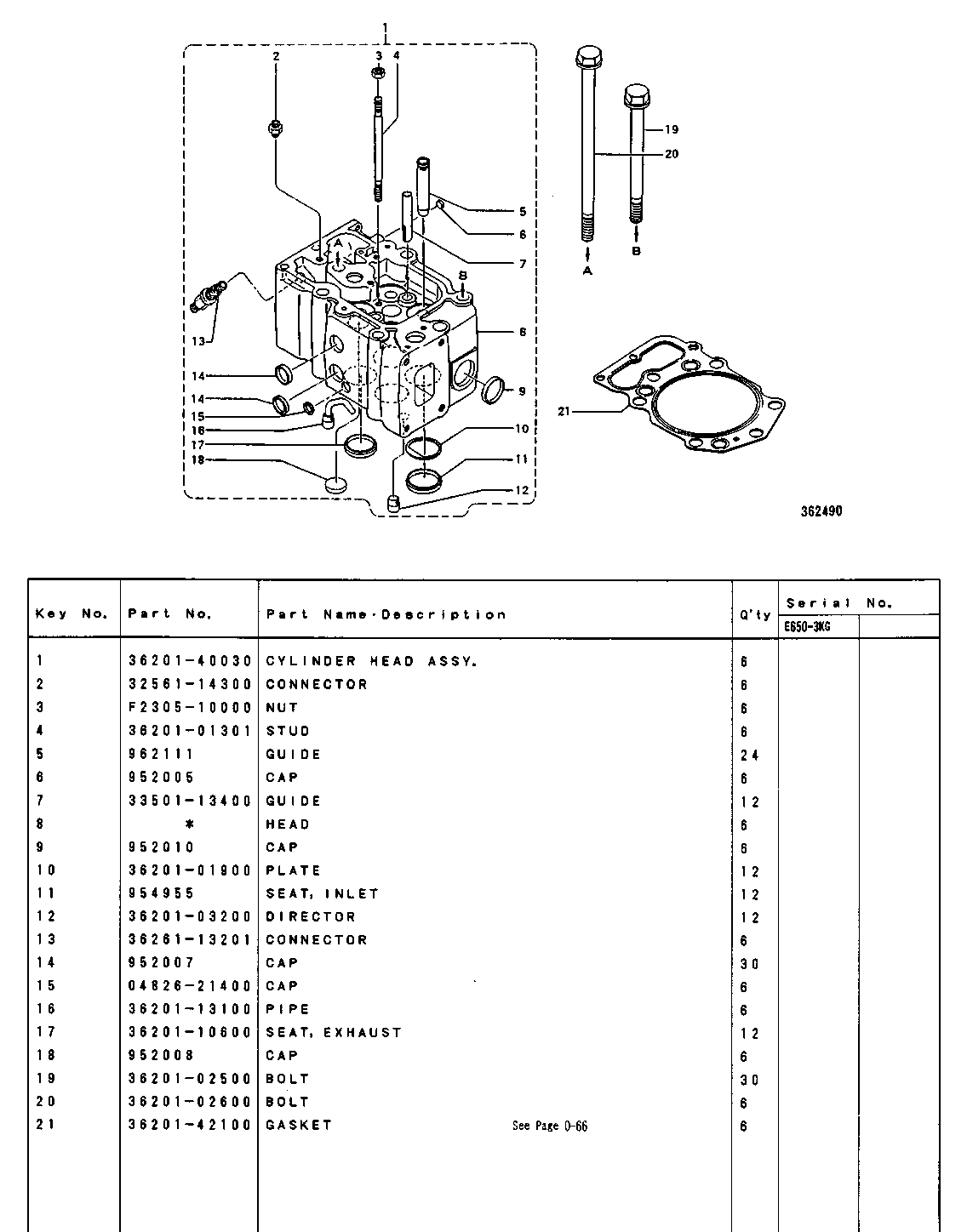 Assembly