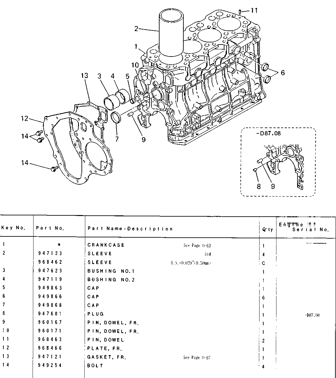 Assembly
