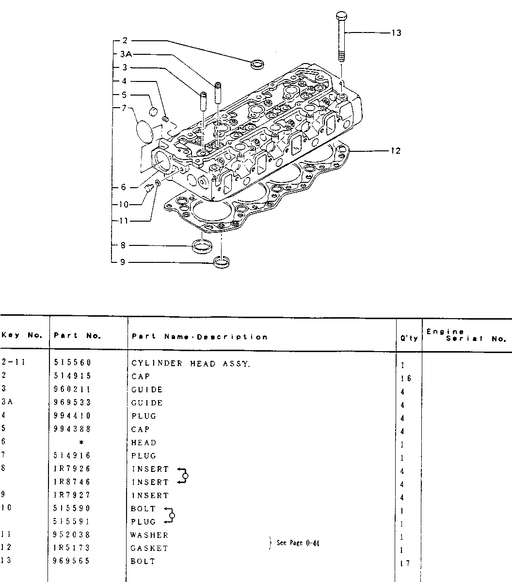 Assembly