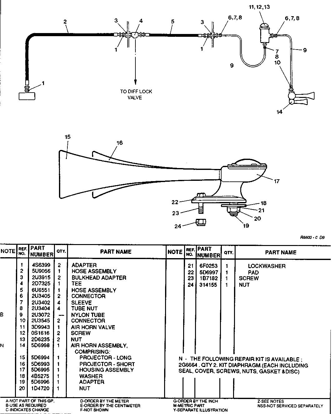 Assembly