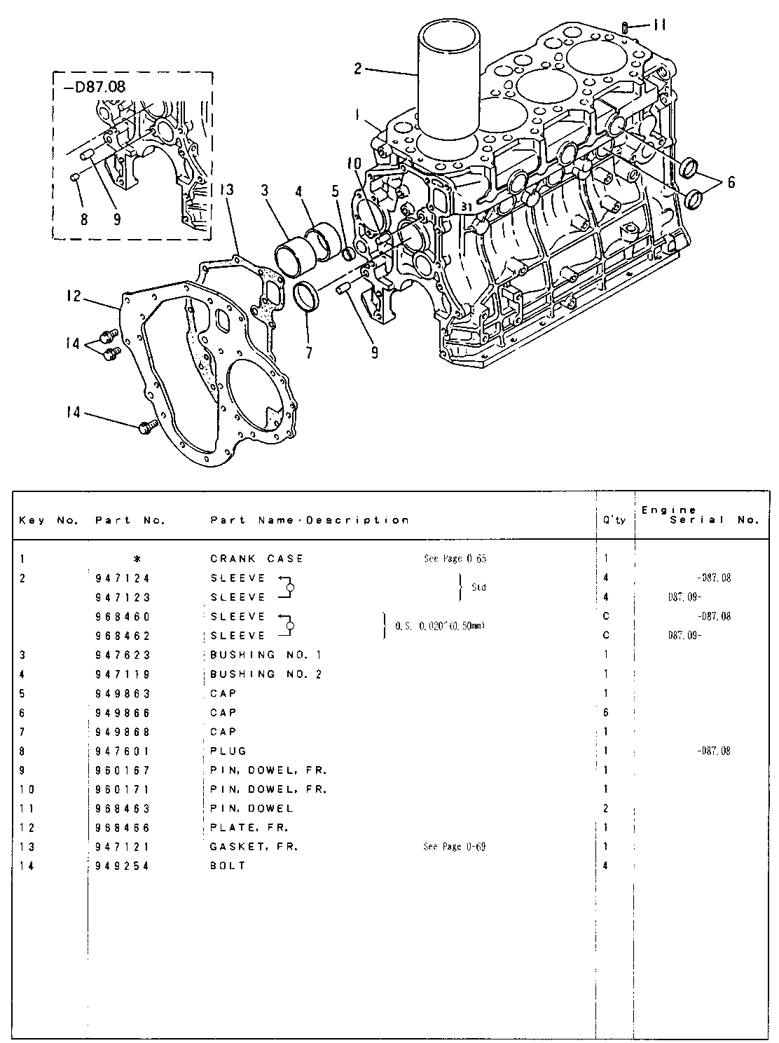 Assembly