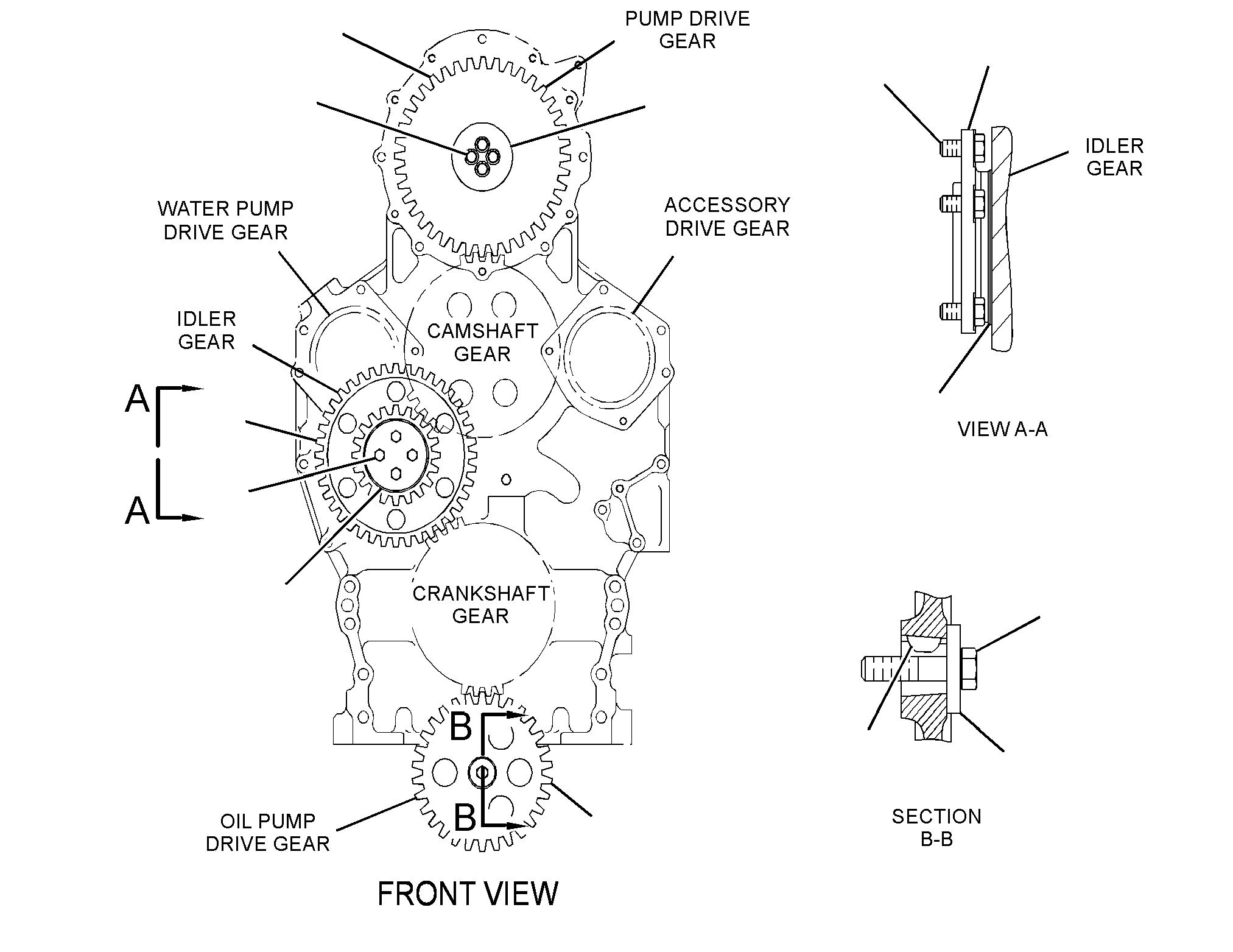 Assembly