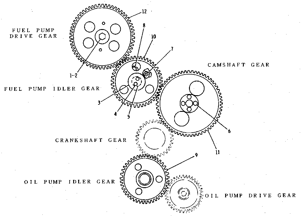 Assembly