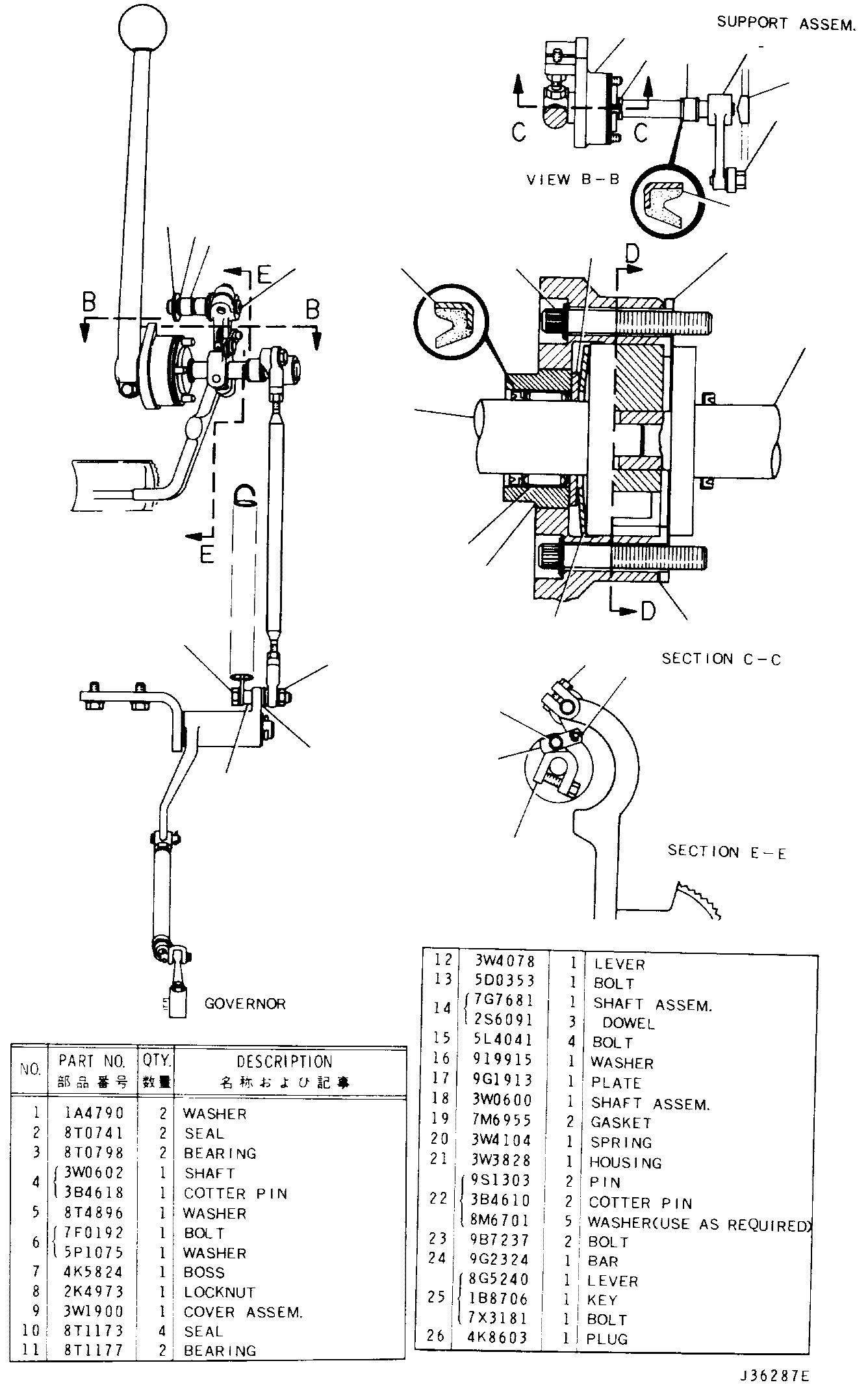 Assembly