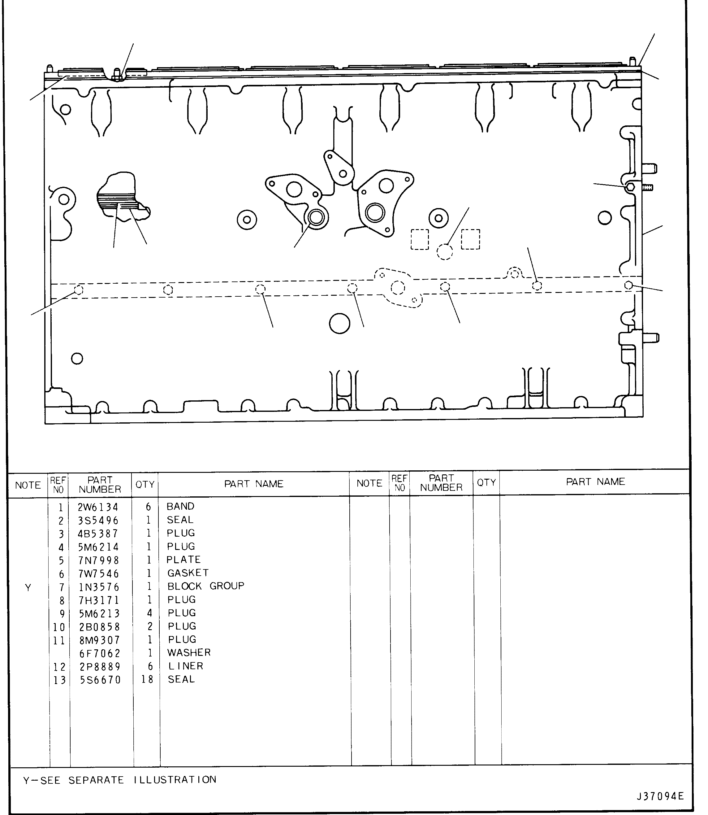 Assembly