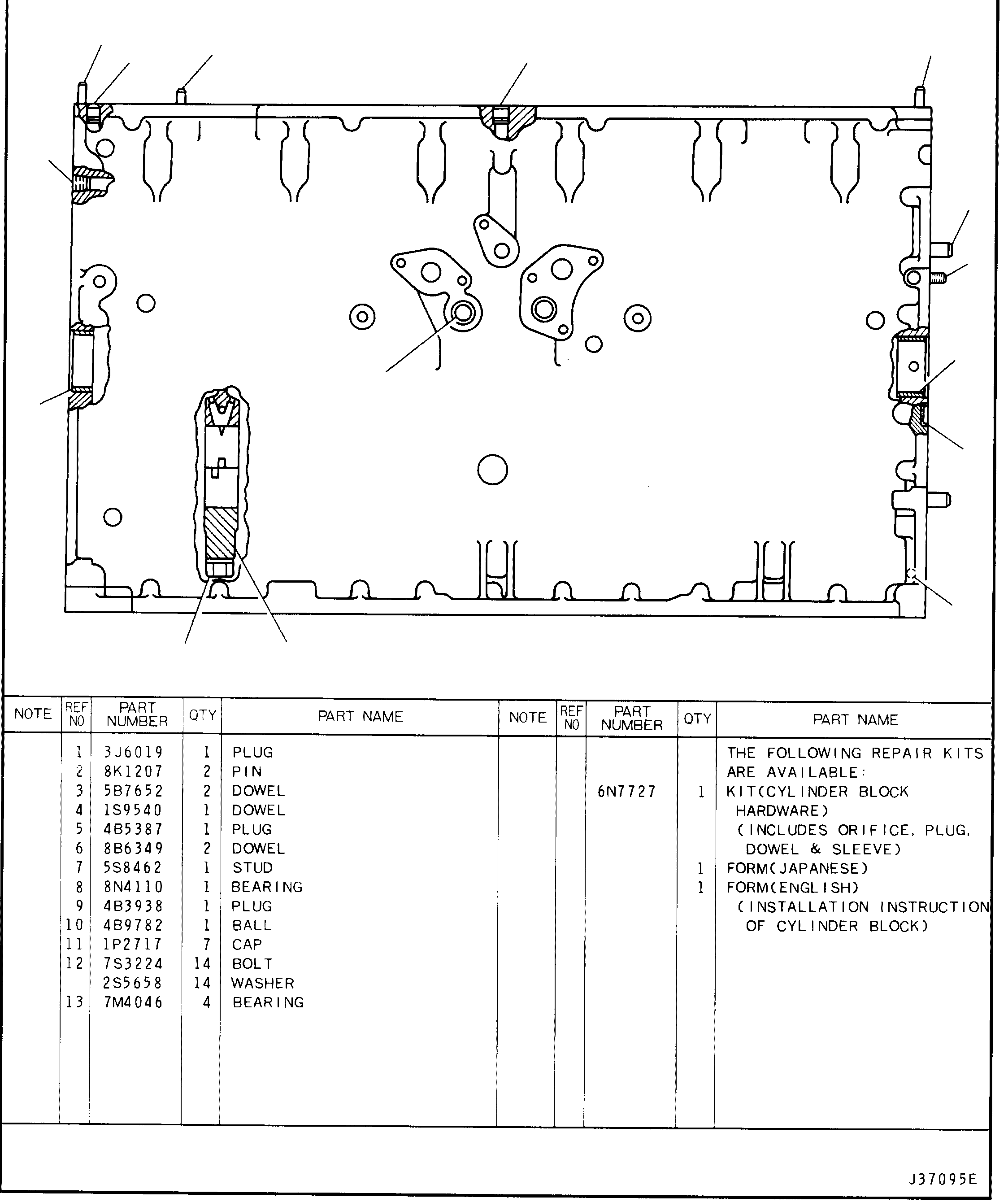 Assembly
