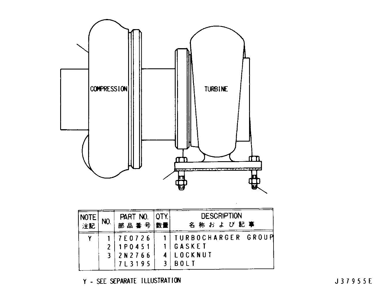 Assembly