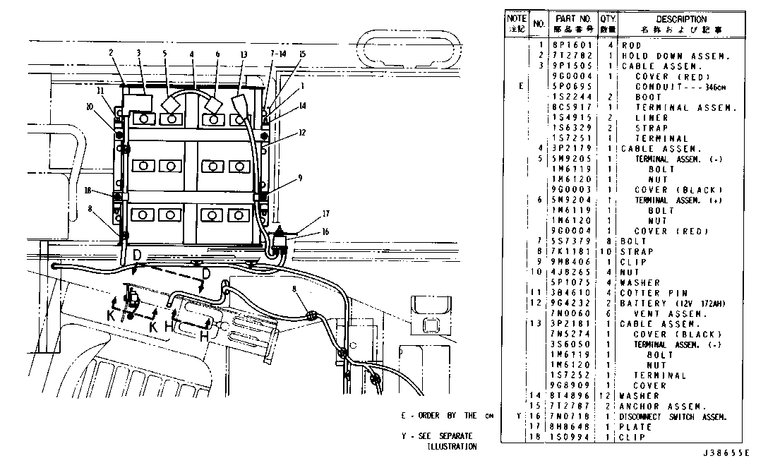 Assembly