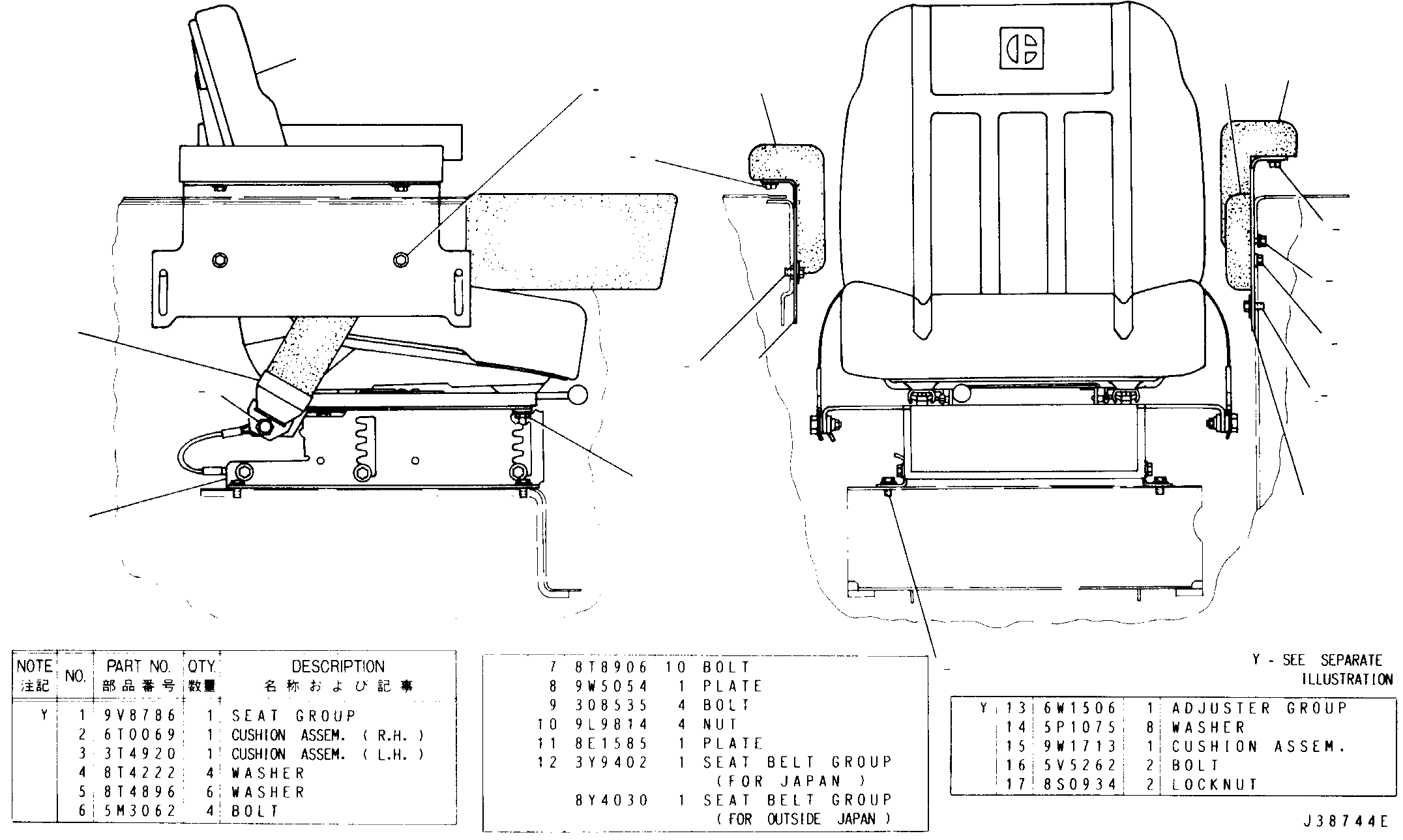Assembly