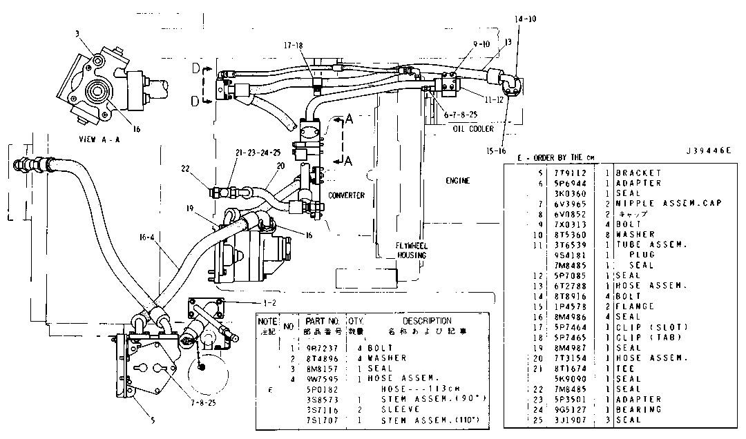 Assembly