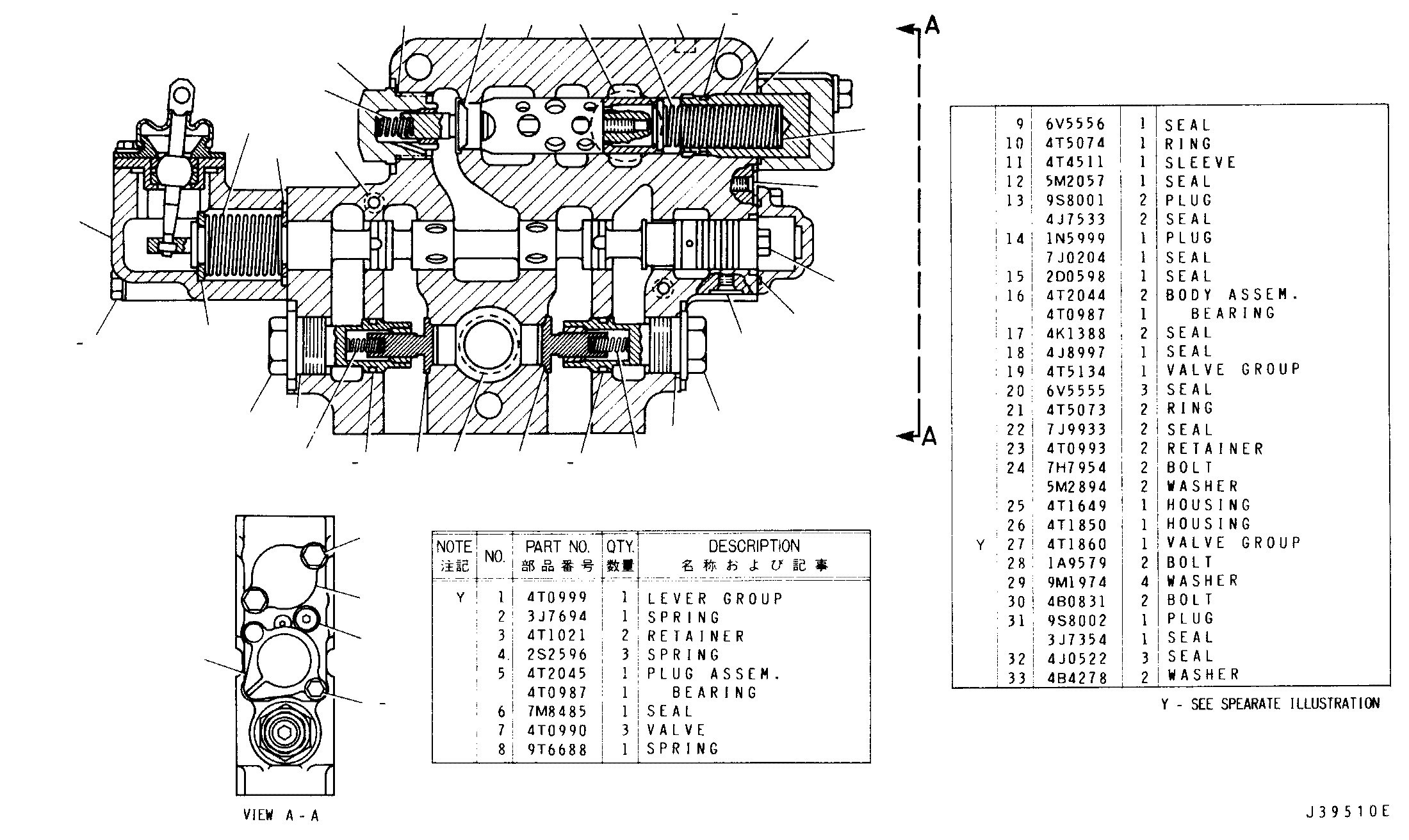 Assembly